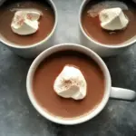 Aztec Kahlúa Hot Cocoa